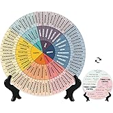 Feelings Wheel Therapy Office Desk Decor, 8.3" Large Double-Sided Emotion Wheel with Stand, Mental Health Feelings Chart Therapist Gifts for Home Office Women Men