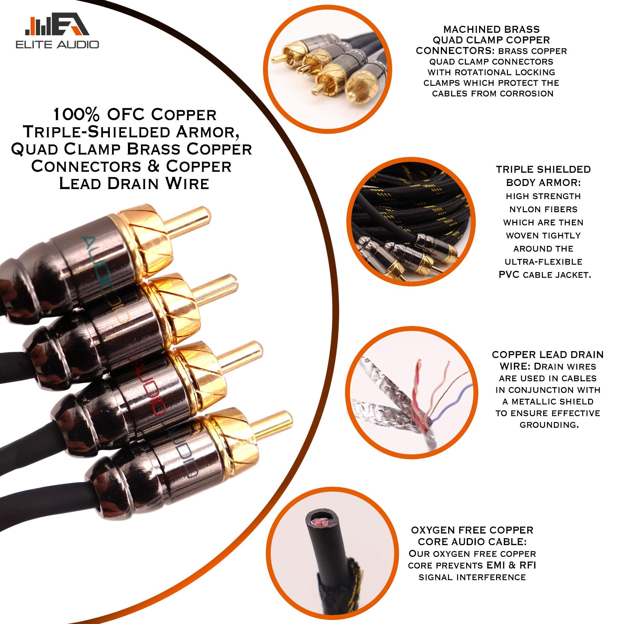 thumbnail image 2 of Elite Audio Premium 17ft RCA Interconnect Cables – 4-Channel, 100% OFC Copper, Noise Reducing 2 of 4