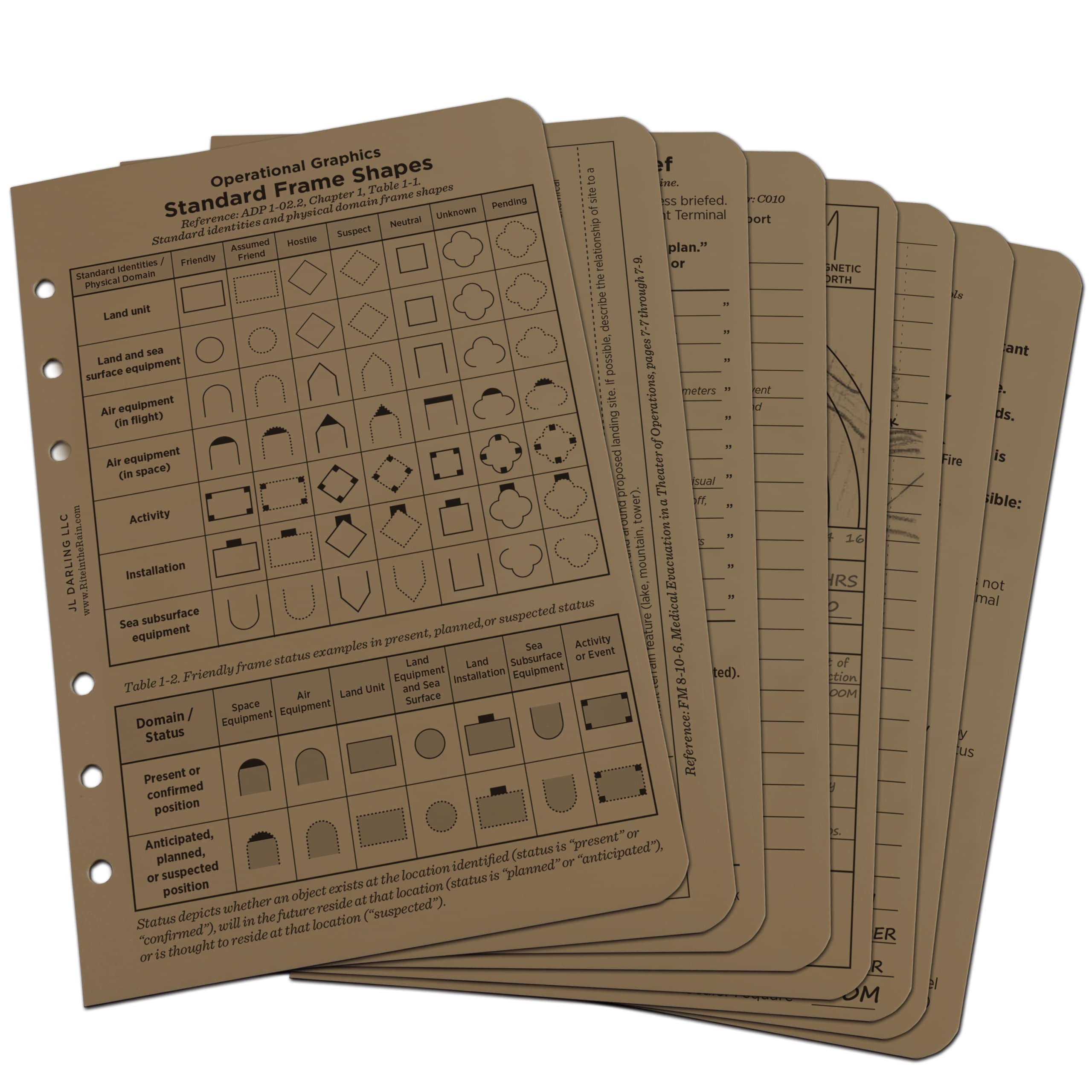 Rite In The Rain Weatherproof Tactical Reference