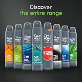 Dove Men+Care Advanced Extra Fresh Antiperspirant Deodorant Spray 200 ml view 5