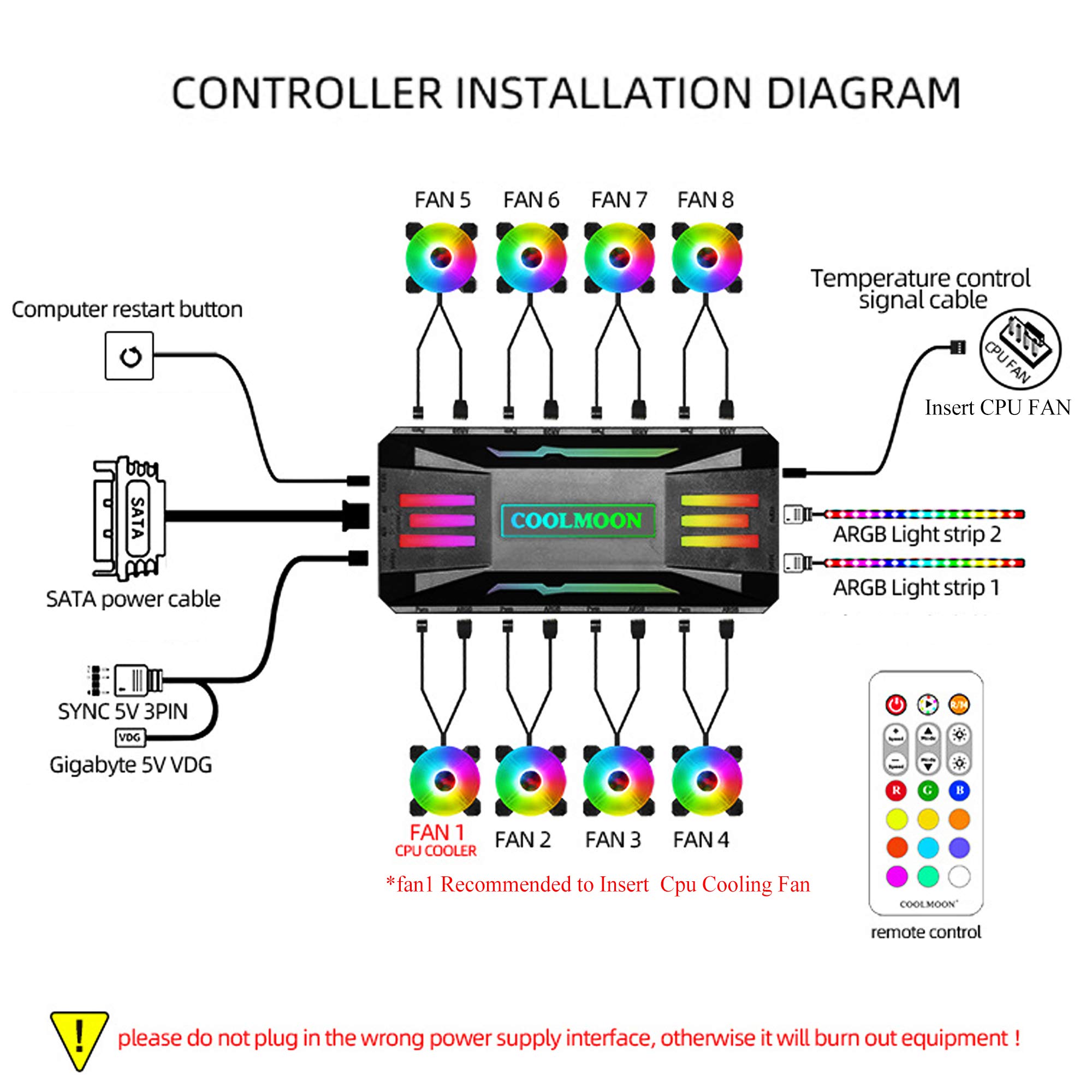 Mua Computer ARgb Fan Temperature Control Integrator, Remote Control ...