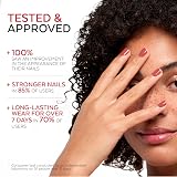 PODERM Nail Care Polish with Tea Tree Coral Pink 8ML Swiss Podiatrist view 3