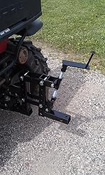 IMPACT IMPLEMENTS® ATV/UTV Tractor 1-Point Lift