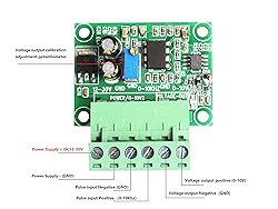 NOYITO Frequency to Voltage Converter Module 0Hz