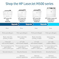 HP LaserJet Pro M501dn Duplex Printer with