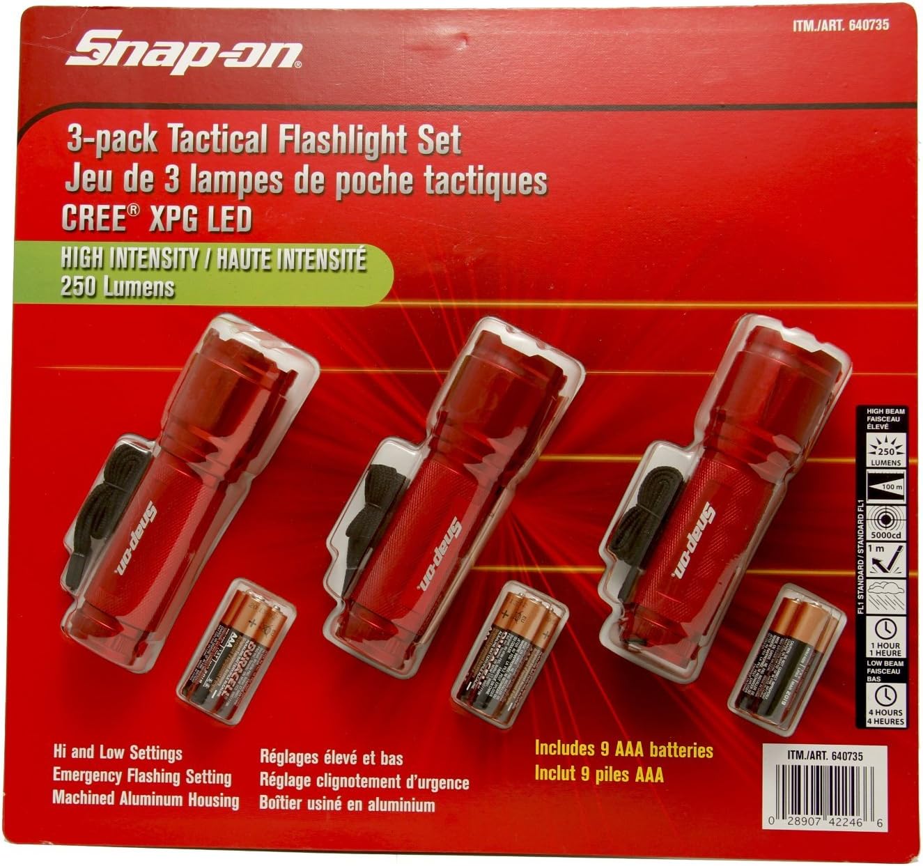 SnapOn 3Pack Tactical LED Flashlight Set, Flashlights Amazon Canada