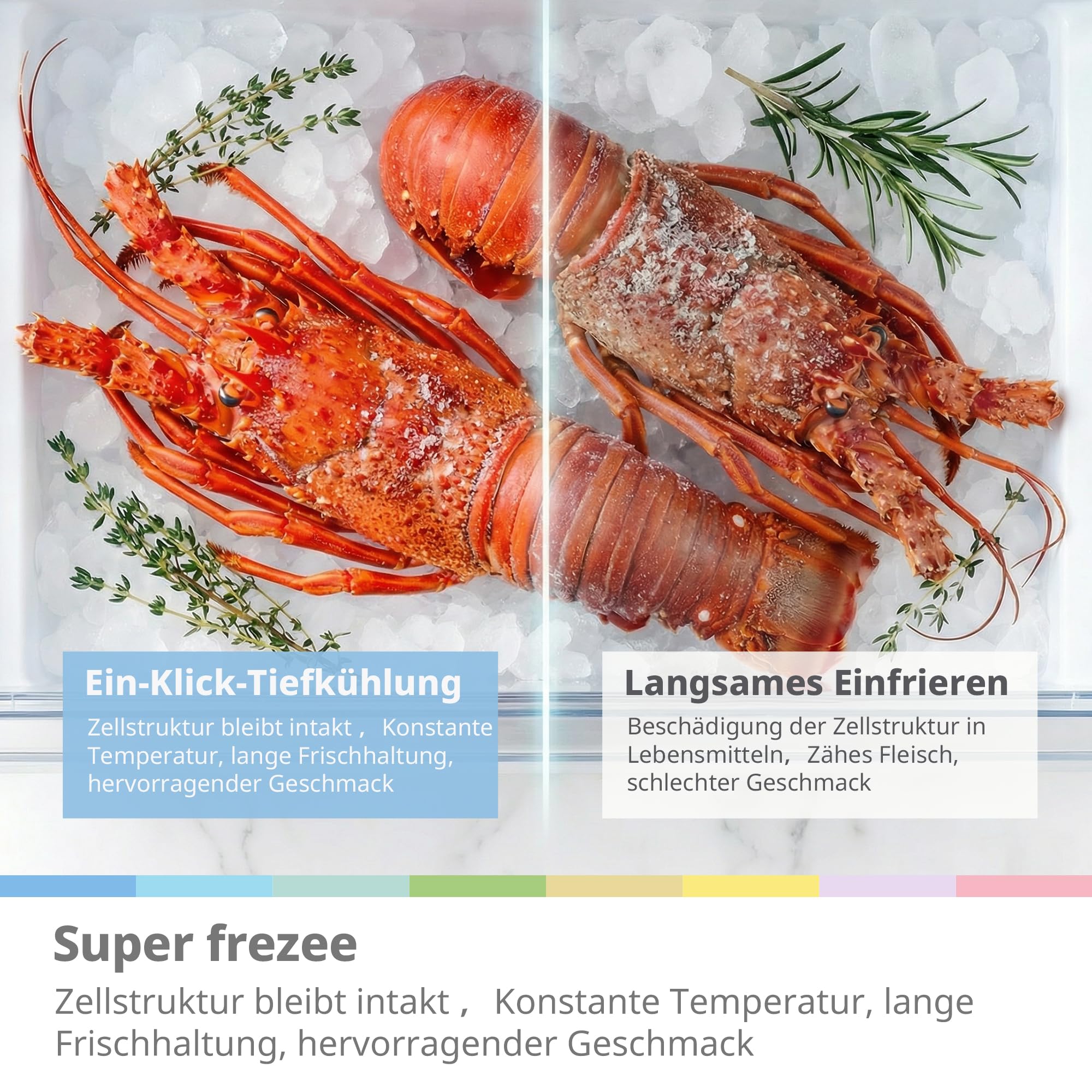Comfee' Side-by-Side Kühl-Gefrierkombination 553 L | No Frost, 35 dB, Multi-Air-Flow | Platinum Fresh, Sensor & SuperCool | Titan-Grau, RCS536LS01EU(E) 9