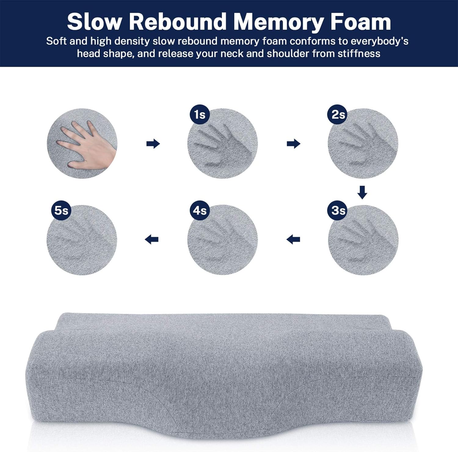 Misiki Cervical Pillow Memory Foam Pillow Orthopedic Pillow for Neck Pain Contour Pillows for Sleeping Ergonomic Neck Support Pillow for Side Sleepers, Back and Stomach Sleepers, Washable Pillowcase: Home & Kitchen