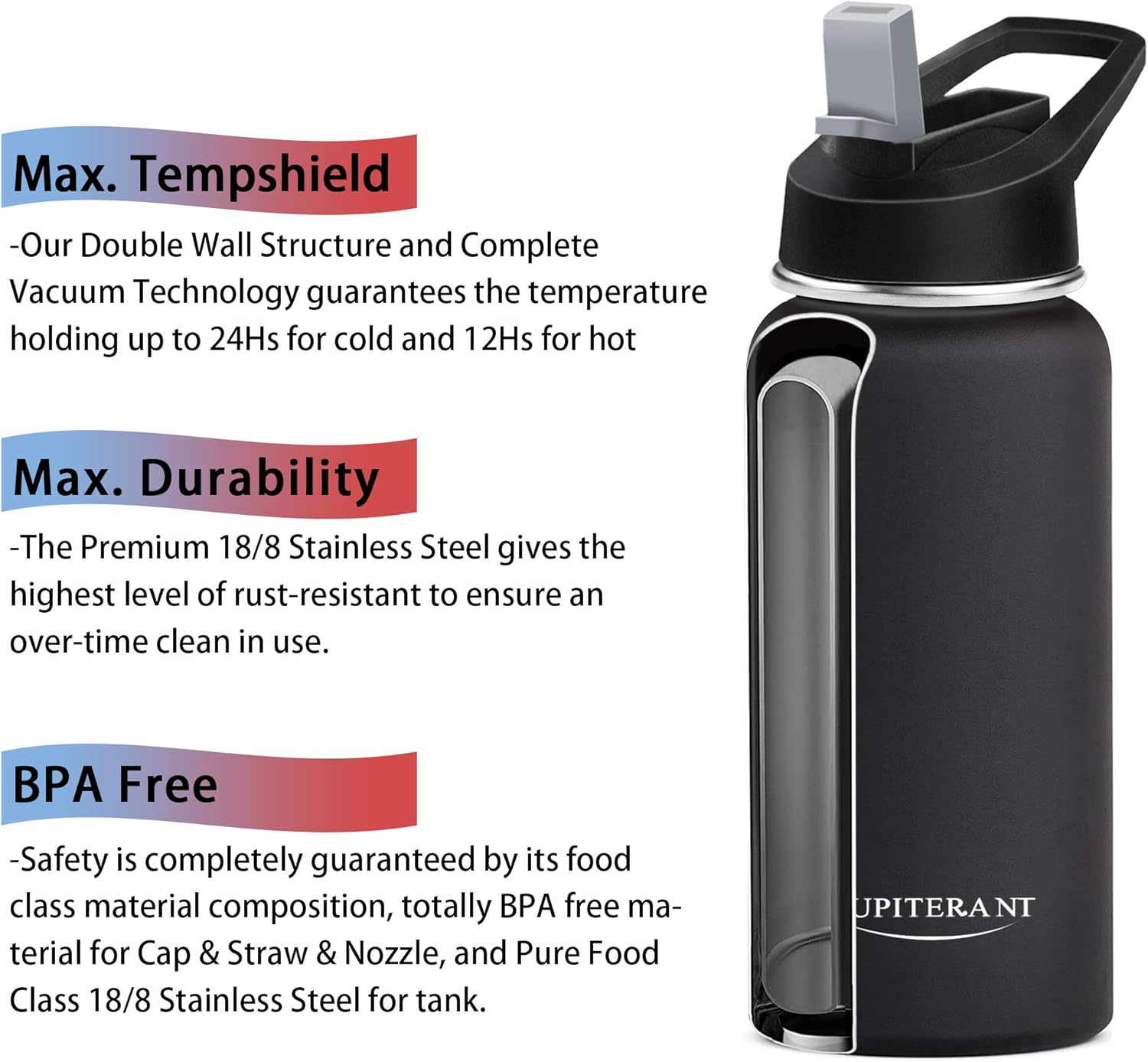JUPITERANT Water Bottles, Simple Sports Insulated Flask Mug-Modern Hydro Bottle Cold&Hot 24/32OZ-Double Wall Stainless Steel-2Caps(Straw Lid&Chug Lid) : Sports & Outdoors