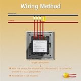 BSEED Smart Light Switch 3 Gang WiFi No Neutral Glass Panel White view 5