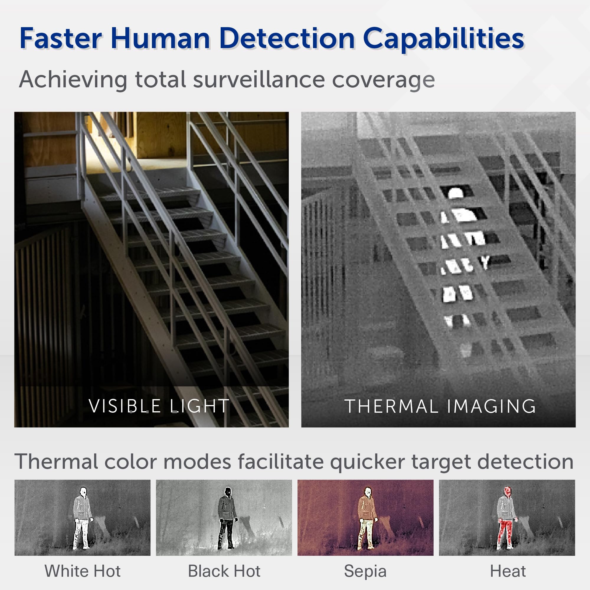 FLIR Scout Pro - Thermal Imaging Monocular with a