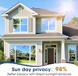 Lifetree Reflective One Way Window Film Privacy Black 115x200cm view 2