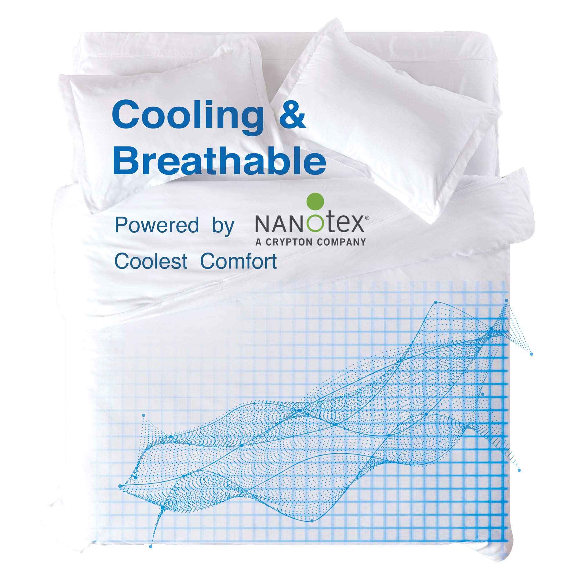 Sleep Zone Bedding Duvet Cover Cooling 120gsm Soft Zipper Closure Corner Ties 3 PC, White,Full/Queen