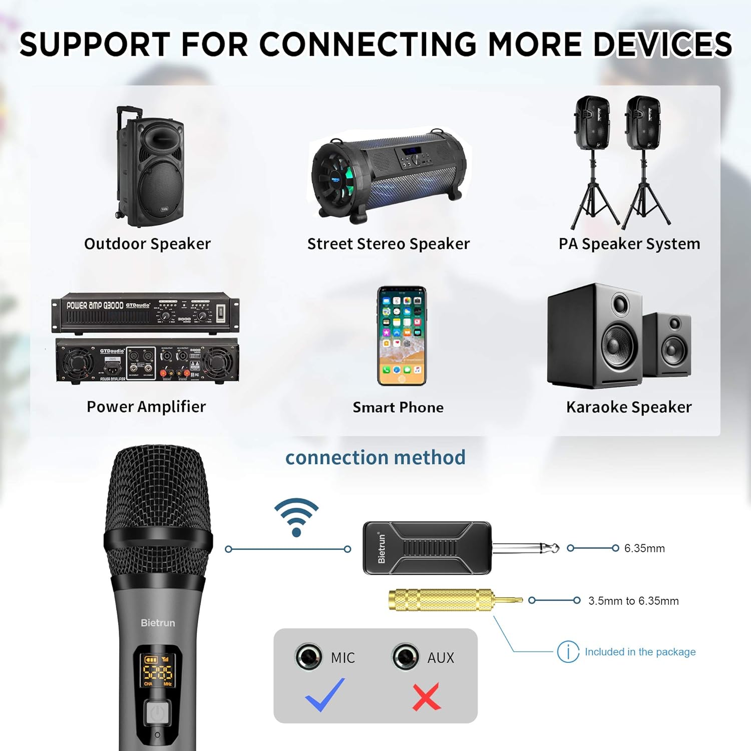 Wireless Microphone, UHF Wireless Dual Handheld Dynamic Mic System Set with Rechargeable Receiver, 160ft Range, 6.35mm(1/4'') Plug, for Karaoke, Voice Amplifier, PA System, Singing Machine, Church: Musical Instruments