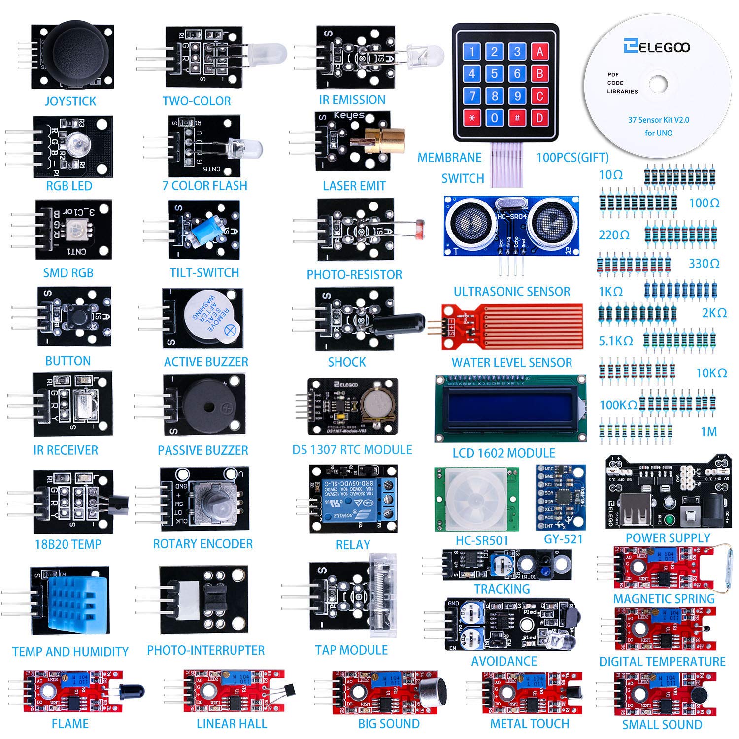 ELEGOO Upgraded 37 in 1 Sensor Modules Kit with Tutorial Compatible with Arduino IDE UNO R3 MEGA2560 Nano