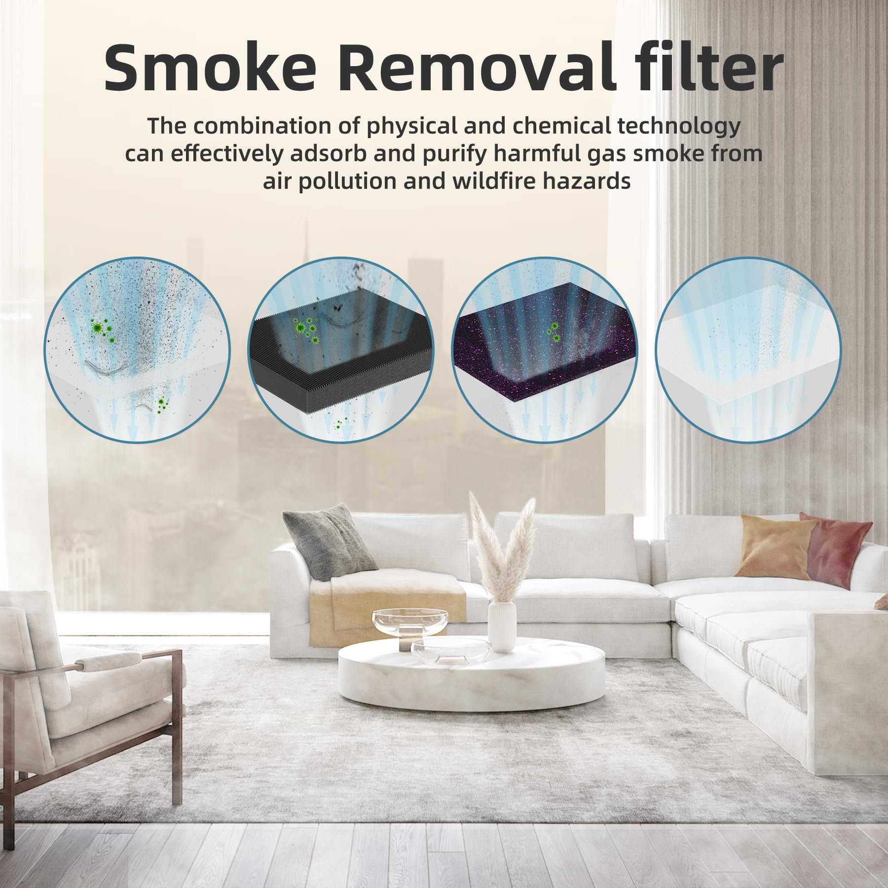 AROEVE MK04 Air Purifier Replacement Filter, AS-Sorb Material 4-in-1 True HEPA with Activated Carbon Blend, Against Ash for Smoke, Odors and VOCs, Pack of 2 - Grey (Improved Smoke Removal Version)