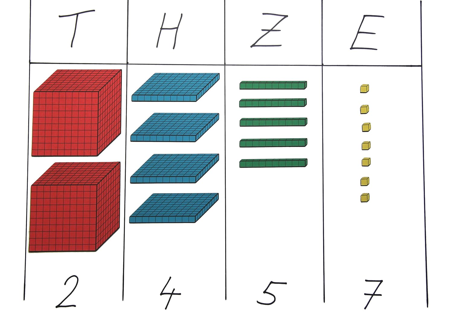 WISSNER active learning Magnetic Base Ten Set 3D, made Out of Mag-Pap°, In A Cardboard Box, Multi-color, Small to Medium - Image 3