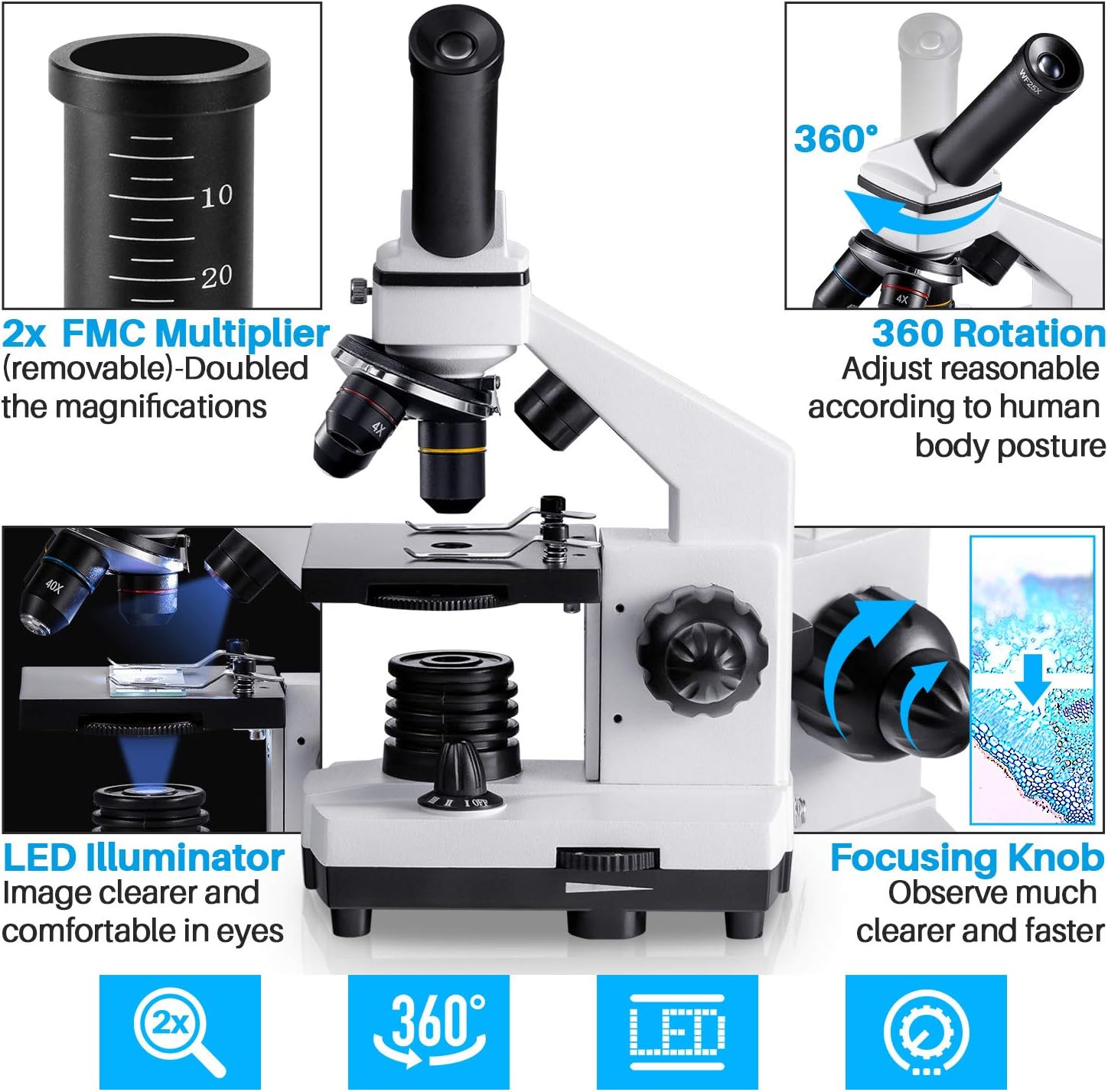 Microscope for Students and Kids 100-2000x Magnification Powerful Biological Educational Microscopes with Operation Accessories(10p) - Image 5
