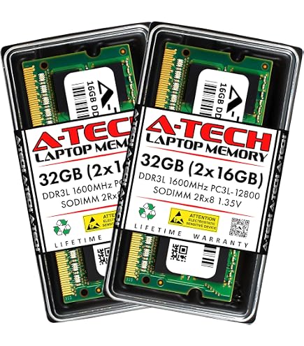 NEMIX RAM 32GB (2X16GB) DDR3 1600MHz PC3-12800 2Rx8 1.35V 204-PIN