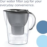 BRITA Marella Graphite 2.4L Jug with 6 MAXTRA PRO Cartridges view 2