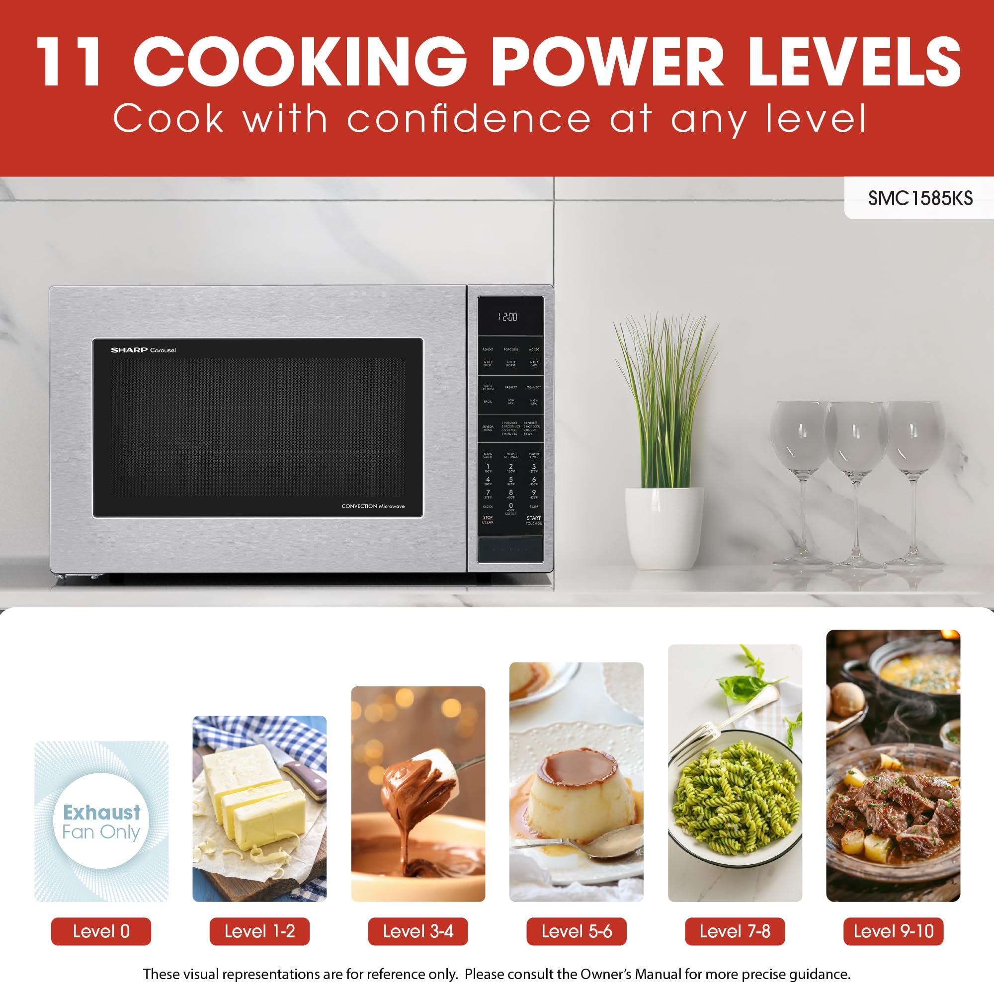 SHARP SMC1585KS Convection Countertop Microwave Oven with Removeable 15.4
