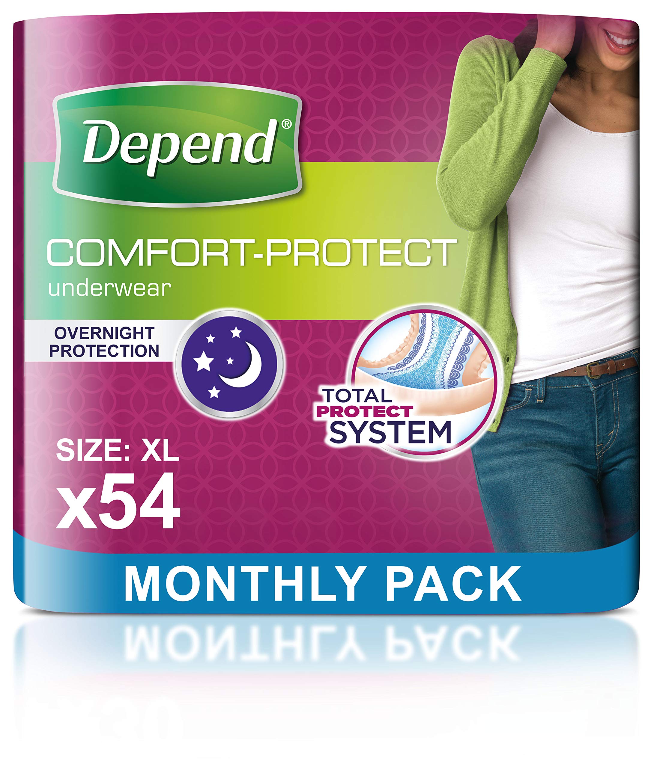 Depend Comfort Protect Incontinence Pants for Women, ExtraLarge 54