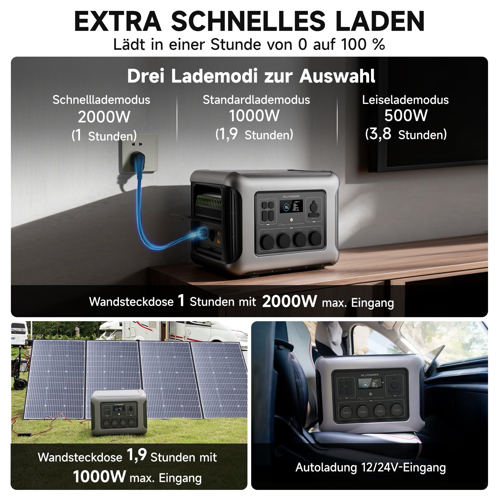 ALLPOWERS R2500 V2 Tragbare Powerstation 1920Wh, LFP-Akku mit 4500+ Zyklen, Solargenerator mit 4x 2500W AC Ausgängen, 1 Std 100% Schnell Aufladen Mobiler Stromspeicher für Zuhause Camping Wohnmobil 5