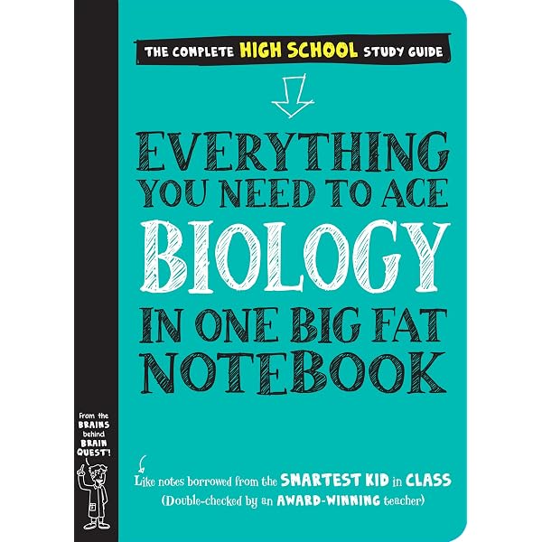 SOLUTION: Everything You Need To Ace Math In One Big Fat Notebook The Complete Middle School Study Guide By Altair Peterson  Z Lib.org Page0