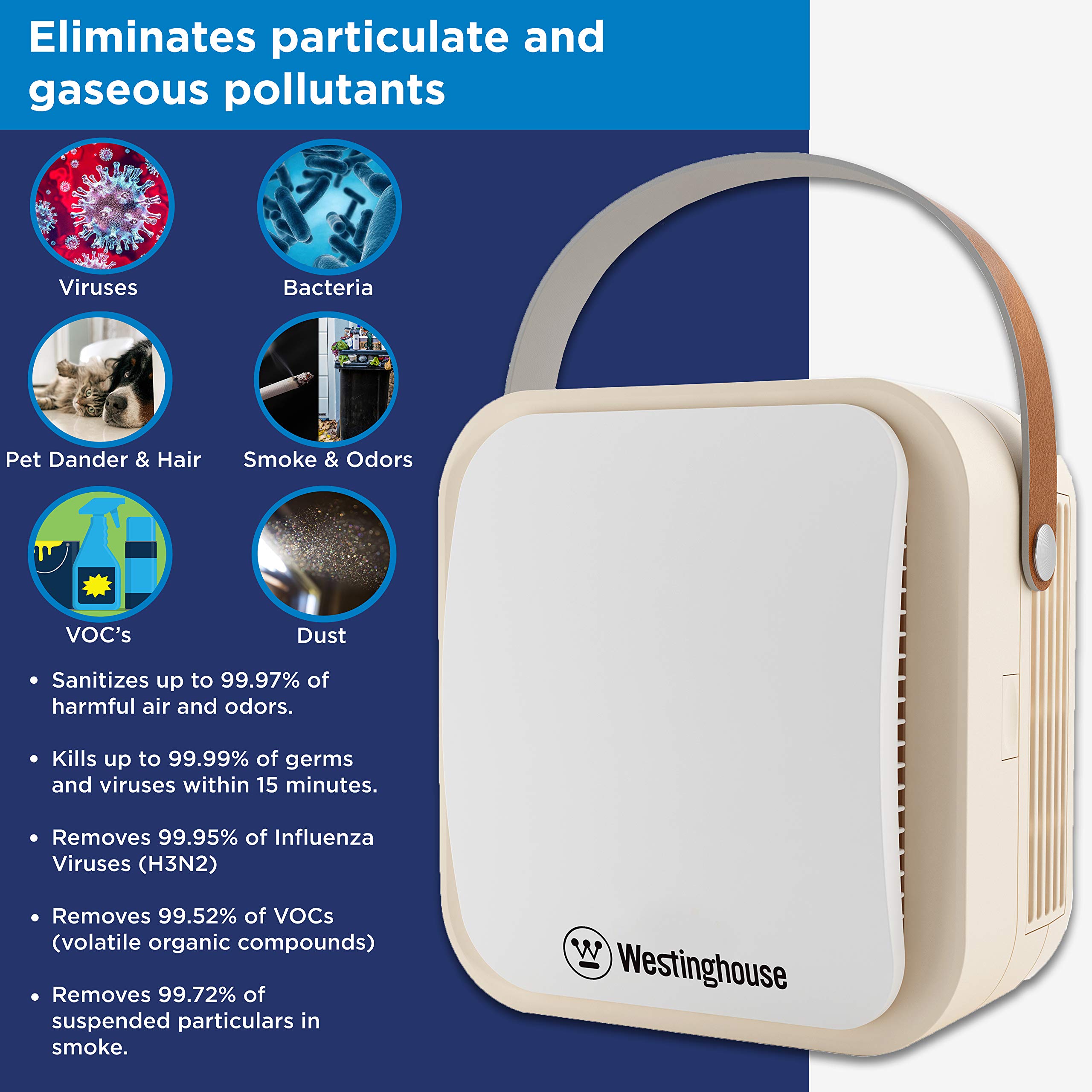 Westinghouse 1804 Patented NCCO Technology Portable Air Purifier with True HEPA Filter and NCCO Technology - Removes Bacteria, Viruses, VOCs, Allergens, Dust, Smoke, Odors - Ideal for Airplane, Hotels