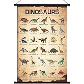 Geyee 15.8 x 23.6 Inch Dinosaur Vintage Poster Wall Decor for Home Bedroom | Mallard Ducks Hunting Art Knowledge Picture Prints, Pre Assembled, Wall Decor, for Home Kitchen, Office Classroom Living Room