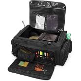 GOBUROS RC Car Bag for 1/8 and 1/10 Car, RC Carry Case(Patent Design) | Compatible with Traxxas 1/8 Car, Multi-Pockets to Store Tools and Accessories, Adjustable Shoulder Strap for Easy Carrying