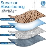 Magnus Creations Washable Puppy Training Pads 2-Pack 75 x 91 cm view 3