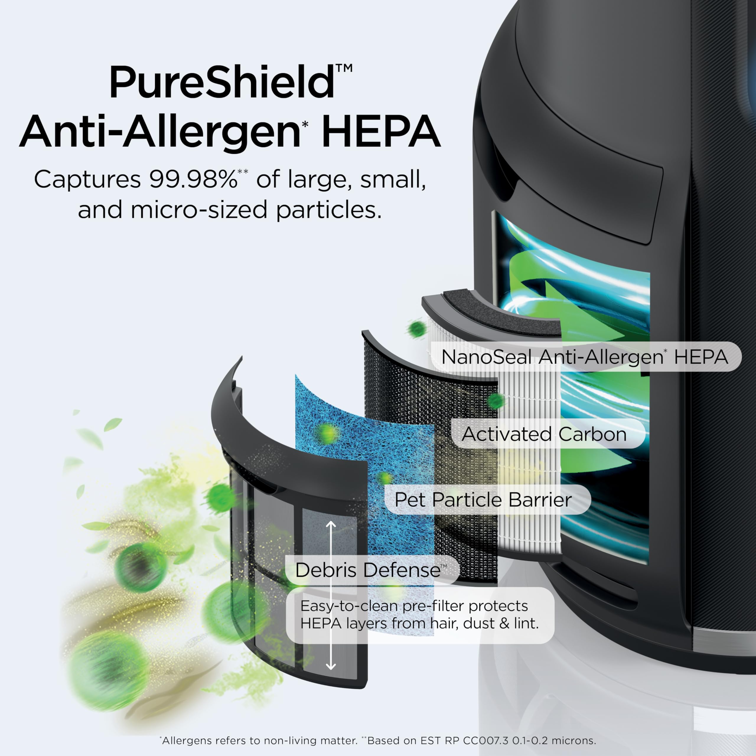 Shark Air Purifier for Home, NeverChange, for Large Room, HEPA-Exceeding Filter, Captures Pollutants, Pet Dander, Dust, Odor, Smoke, and More, Odor Neutralizer, HP152, Charcoal