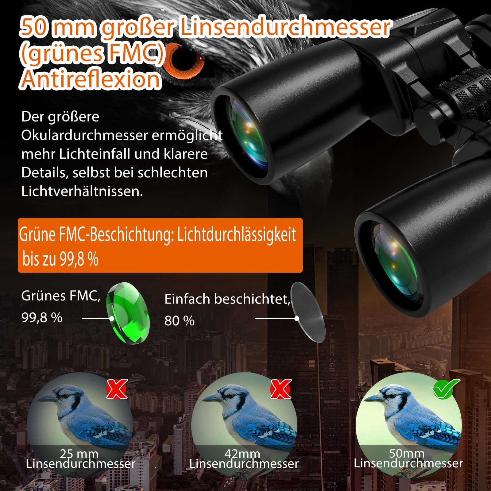 10–30x50 Zoom Fernglas für Erwachsene, HD Fernglas für Vogelbeobachtung, Reisen, Jagd, Konzerte mit großer Sicht, BAK4, FMC-Objektiv, klare Sicht bei schlechten 8
