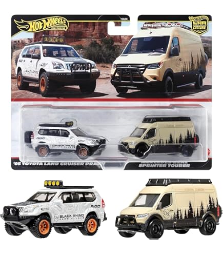 Amazon.com: Hot Wheels Car Culture Circuit Legend, Premium 1:64