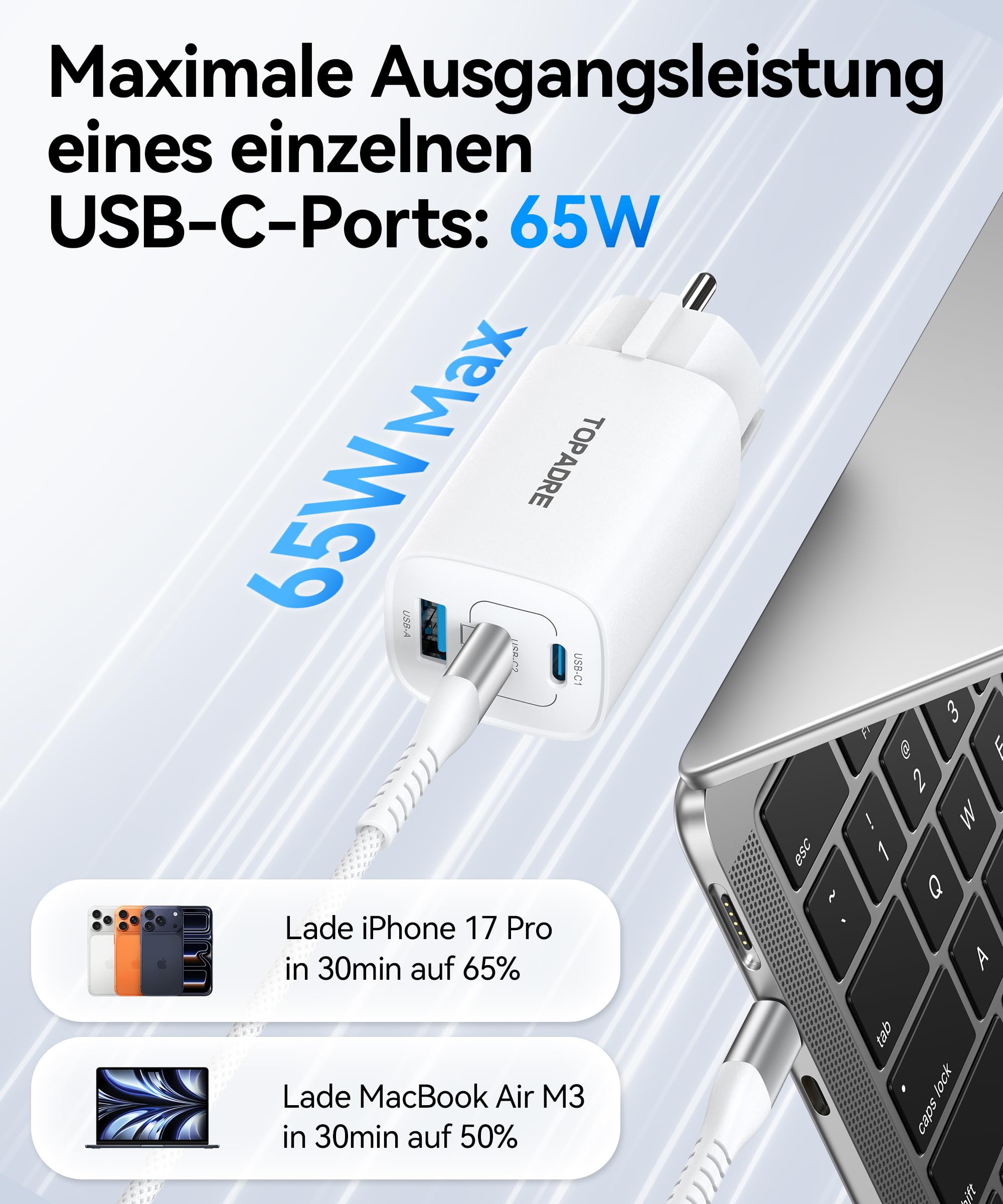 TOPADRE 65W USB C Ladegerät 3-Port Schuko Stecker CEE 7/7 für MacBook 2