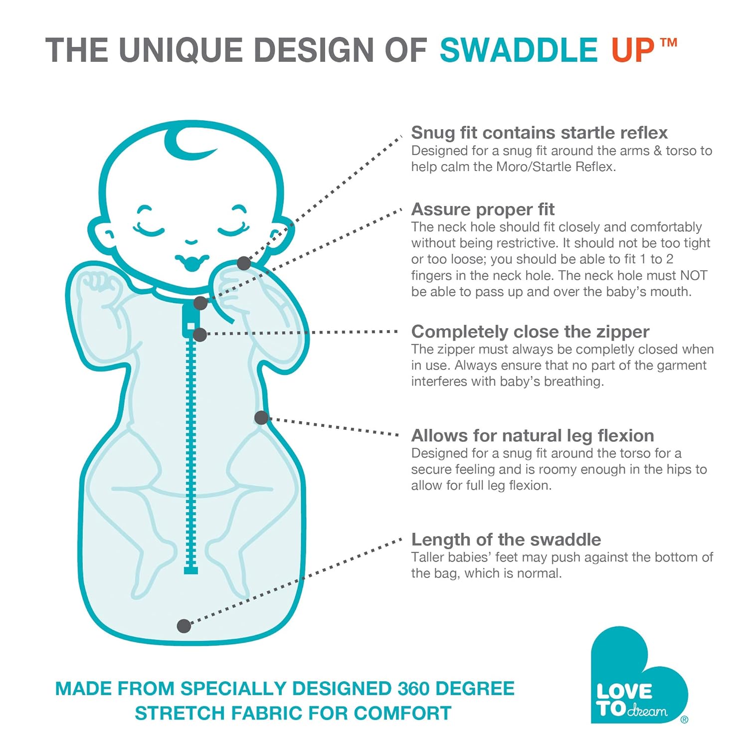 Love To Dream Swaddle UP 50/50 Transition Bag Large 8.5kg11kg 1.0 TOG