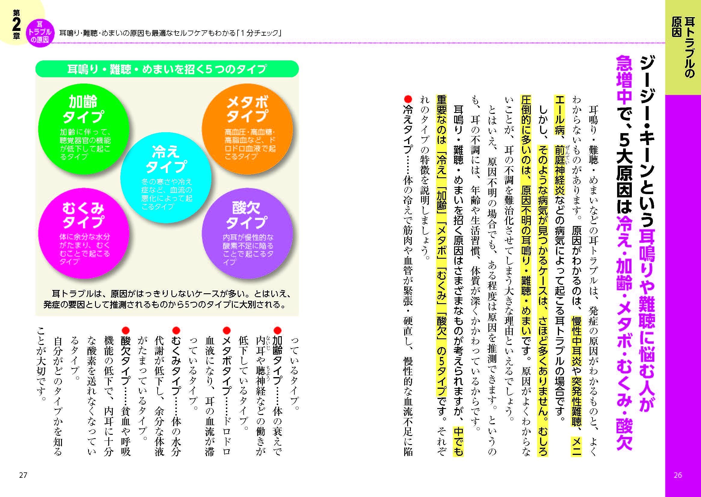 耳鳴り 難聴 自力でよくなる 耳鼻科の名医が教える最新1分体操大全 健康実用 中川雅文 など3名 本 通販 Amazon