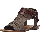 Blowfish Womens Balla Wedge Sandal