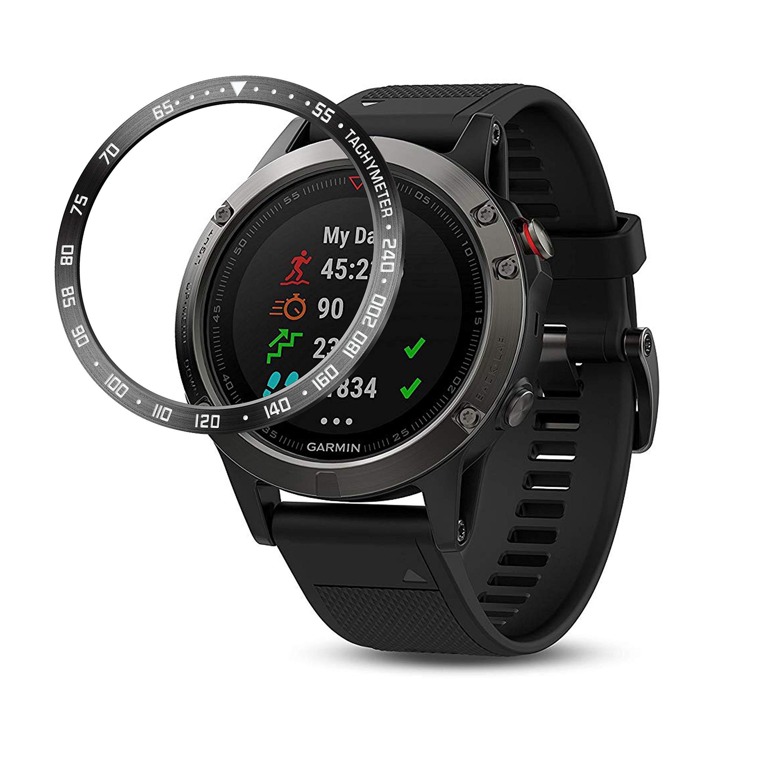 garmin 120 plus