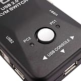IGUATU 5-Pack 2 Port KVM Switch VGA USB 2.0 Keyboard Mouse 1920x1440 view 8