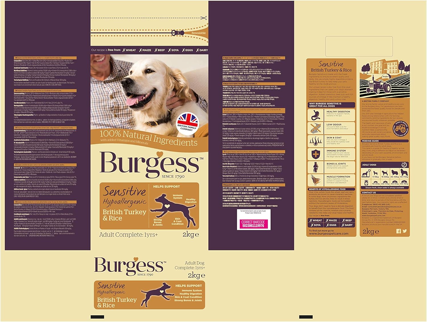 burgess sensitive turkey and rice