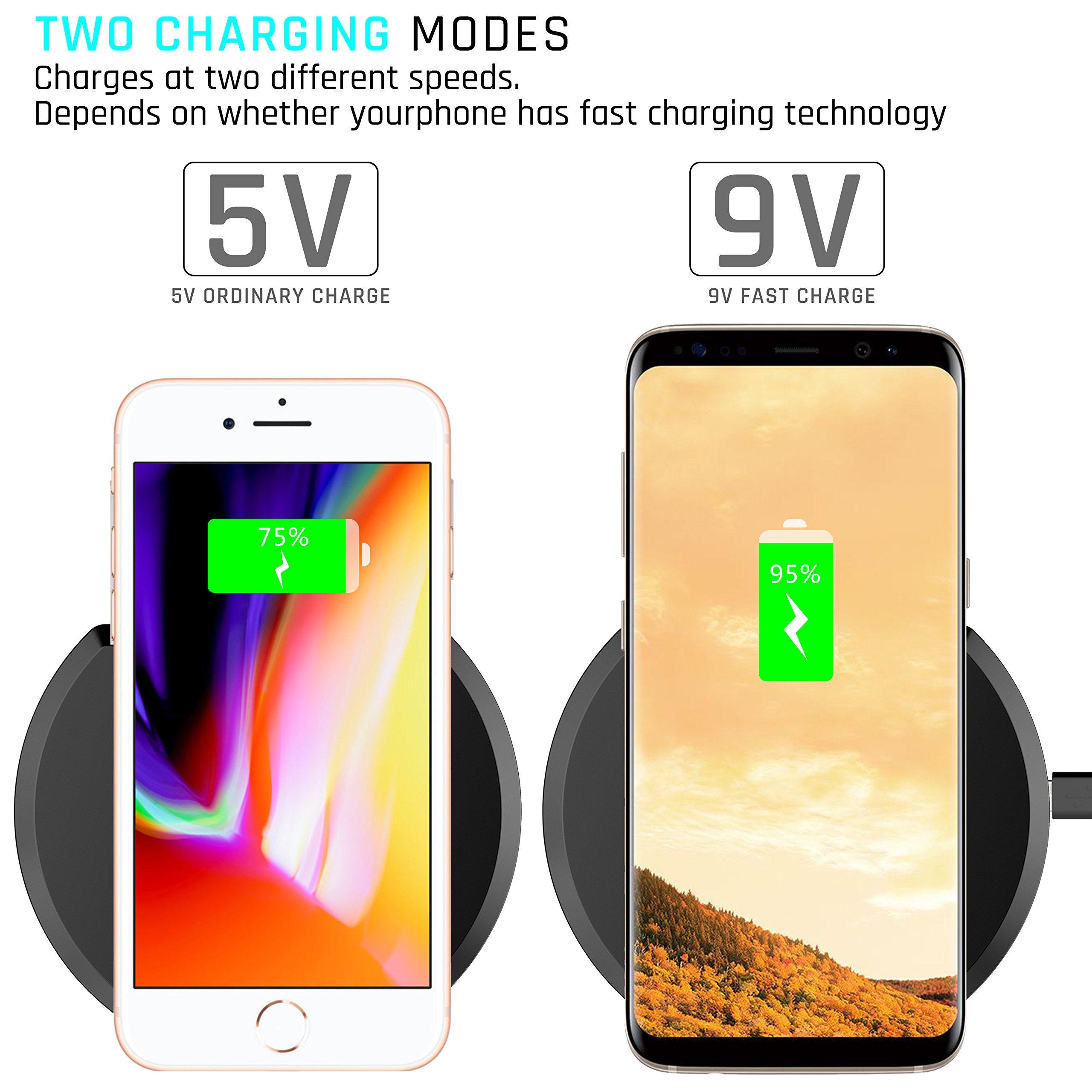 Fast Wireless Charger, QI Wireless Charging Pad Stand with LED Light, Overheat Protection