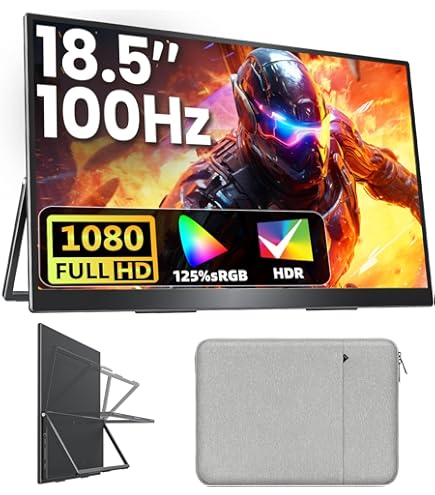 Amazon.com: cocopar Portable Monitor IPS Travel Monitor with USB-C