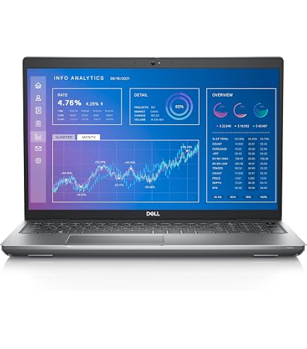 Amazon.com: Dell Precision 3571 15.6-Inch Workstation Laptop