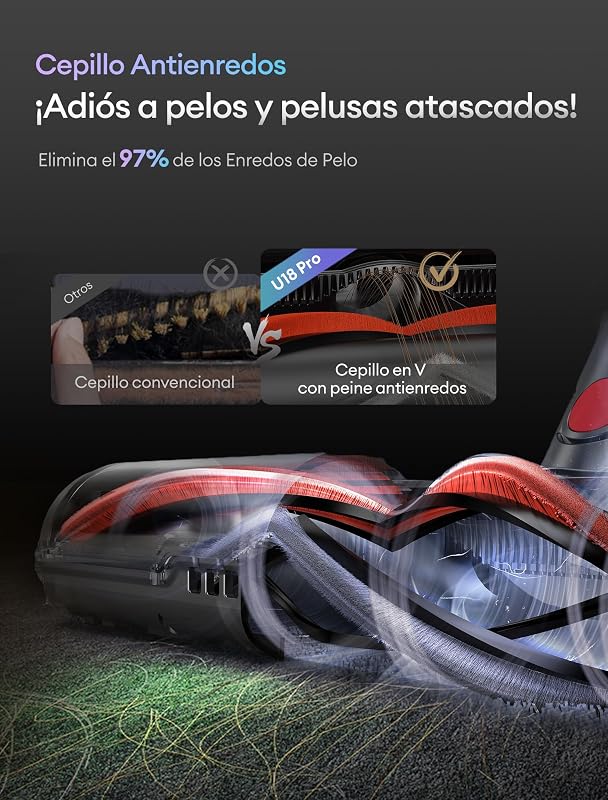 U18Pro Aspiradora sin Cable 55Kpa/80Mins, Sistema Multiciclón
