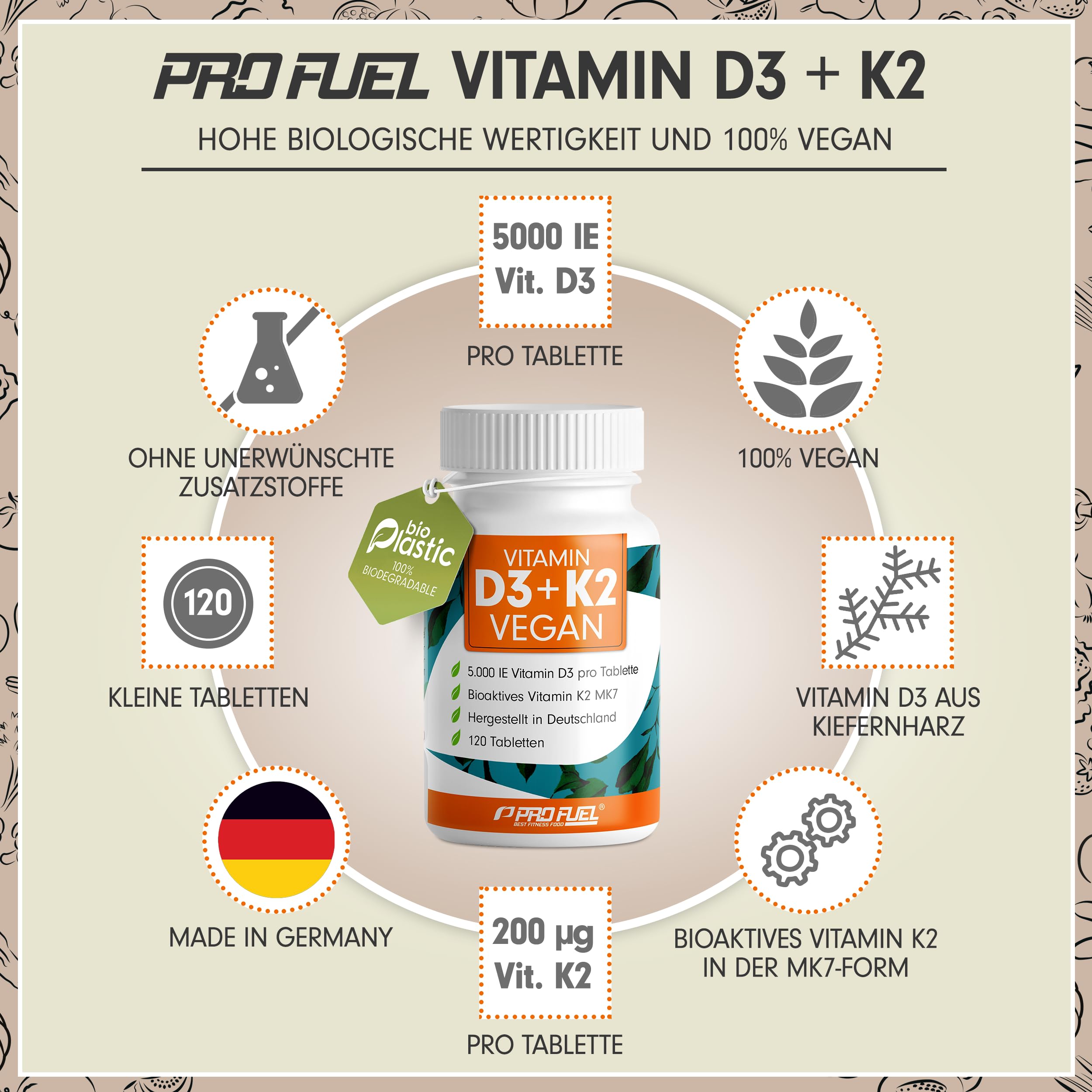 Vitamin D3 K2 VEGAN - 120 Tabletten mit 5000 IE D3 + 200 mcg K2 (MK7) - Vitamin D3 optimal hochdosiert und vegan - reicht für 19 Monate - laborgeprüft mit Zertifikat 2
