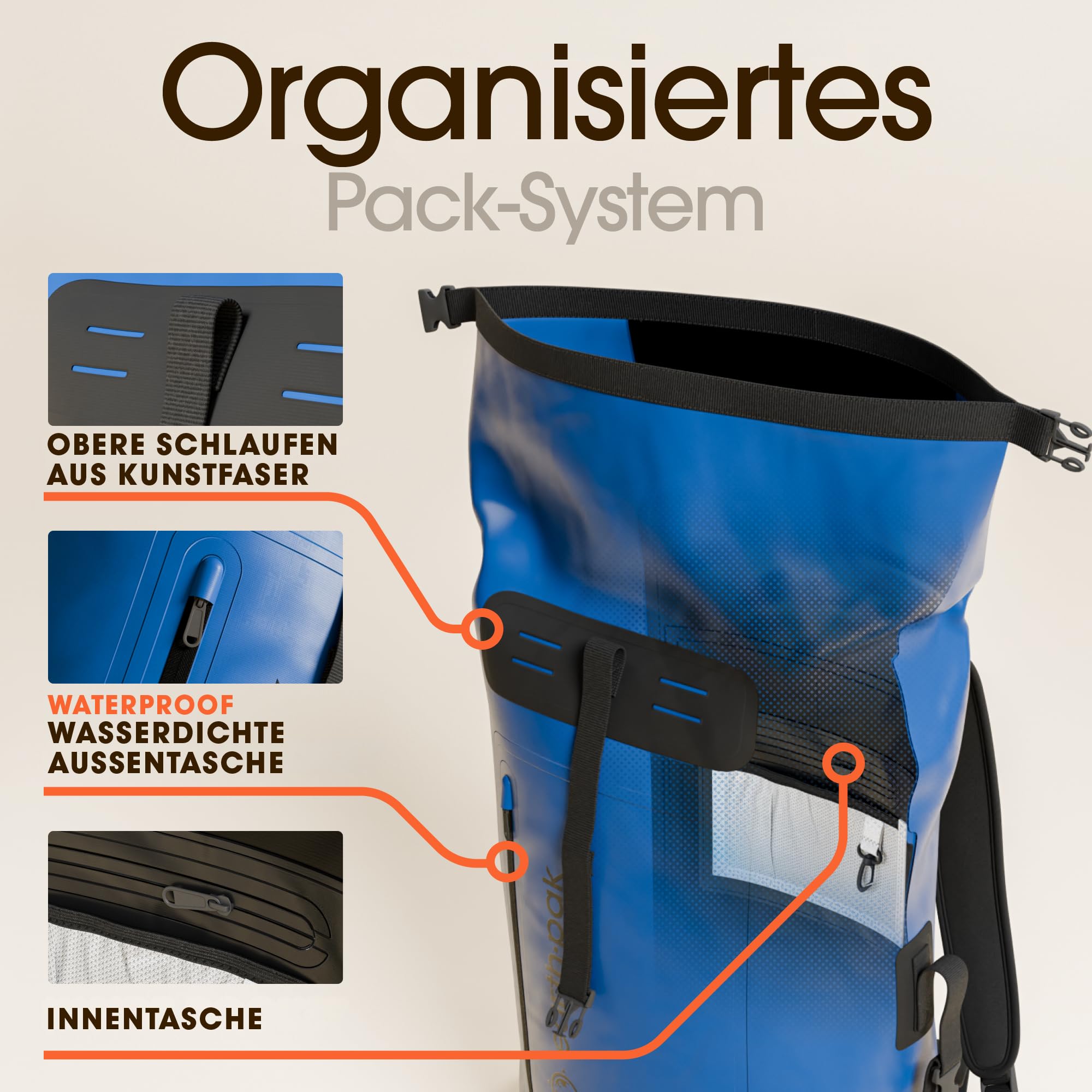 Wasserdichter Rucksack 55L - Rolltop Dry Bag - Kajak Angeln - Damen Herren 5