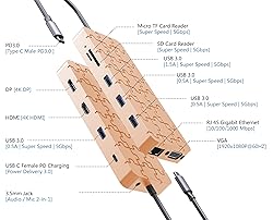 Laptop Docking Station, USB C PD Charging