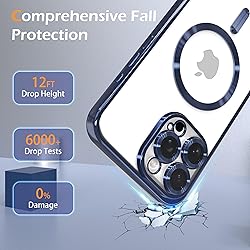 IAIYOXI Magnetic Clear Case for iPhone 14 with Full